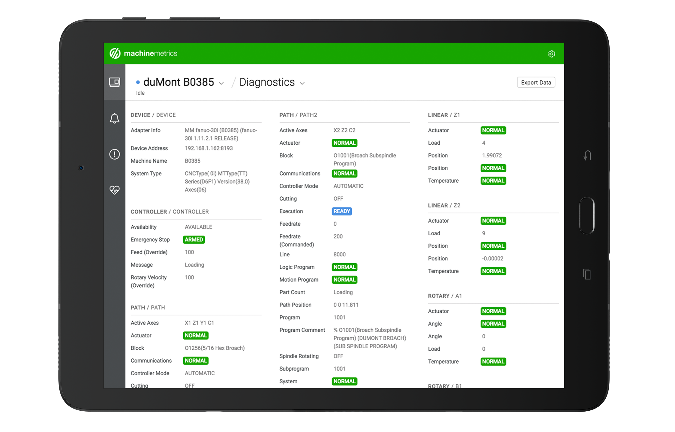 Remote Machine Monitoring Solution For Real Time Diagnosis