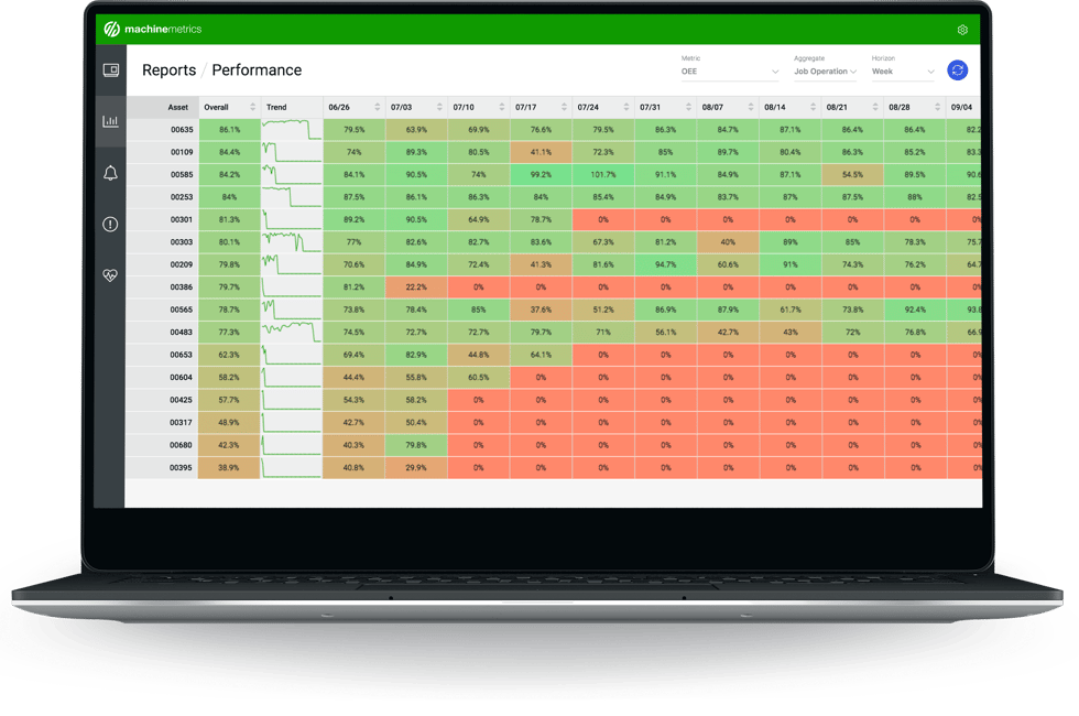 Advanced structures теория. Динамический диапазон анализатора. Kibana elastic настройка. Network operations center salary. Сайт multimetric на русском.