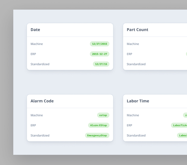 1Analyze machine planned downtime (6)