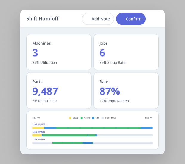 4Analyze machine planned downtime (7)