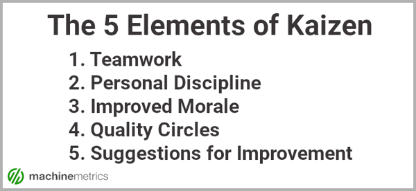 5 Elements of Kaizen
