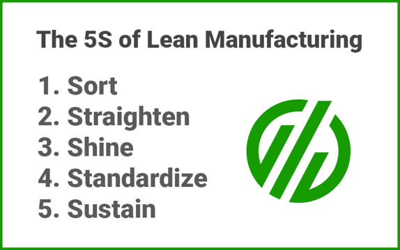 The 5S Lean Manufacturing Technique