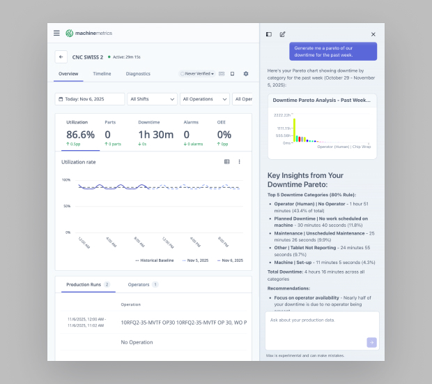 6Analyze machine planned downtime (7)