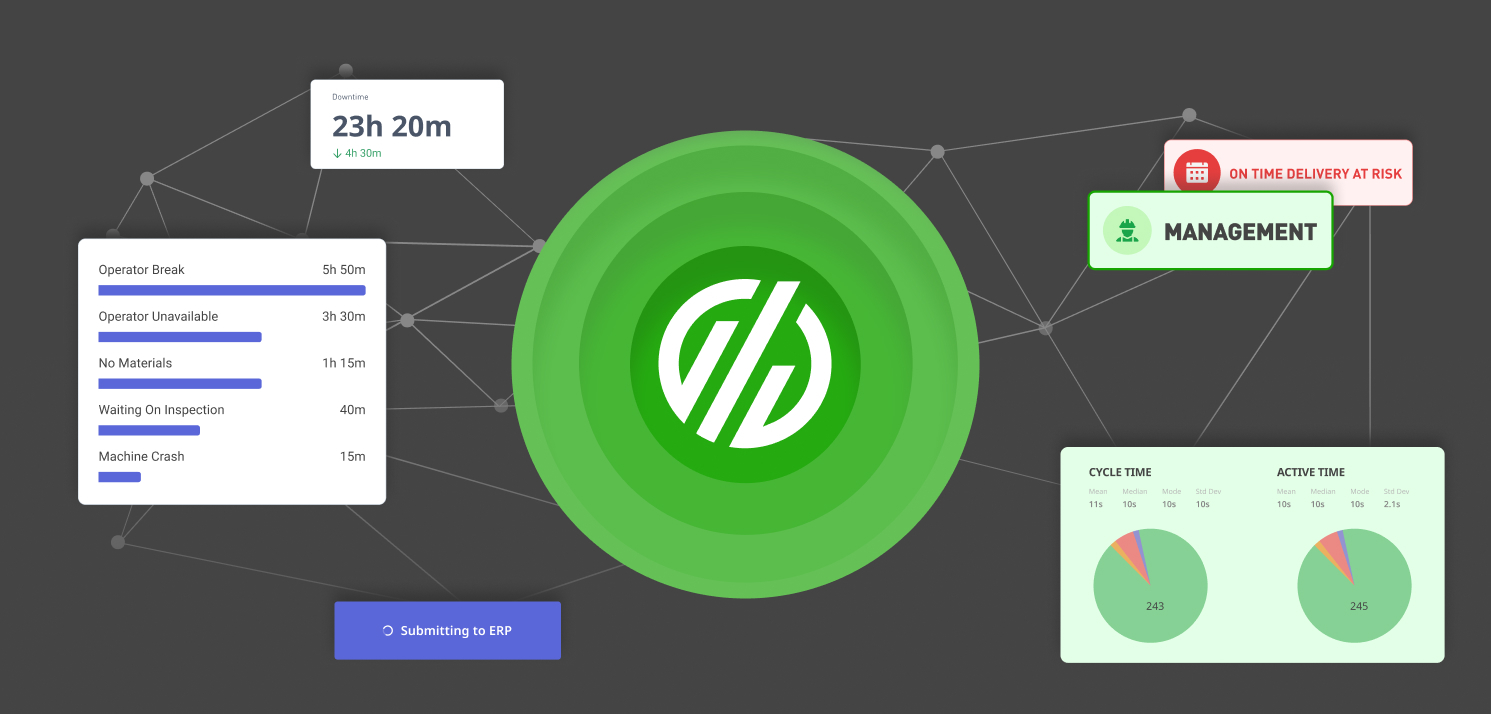 Analyze machine planned downtime (1)
