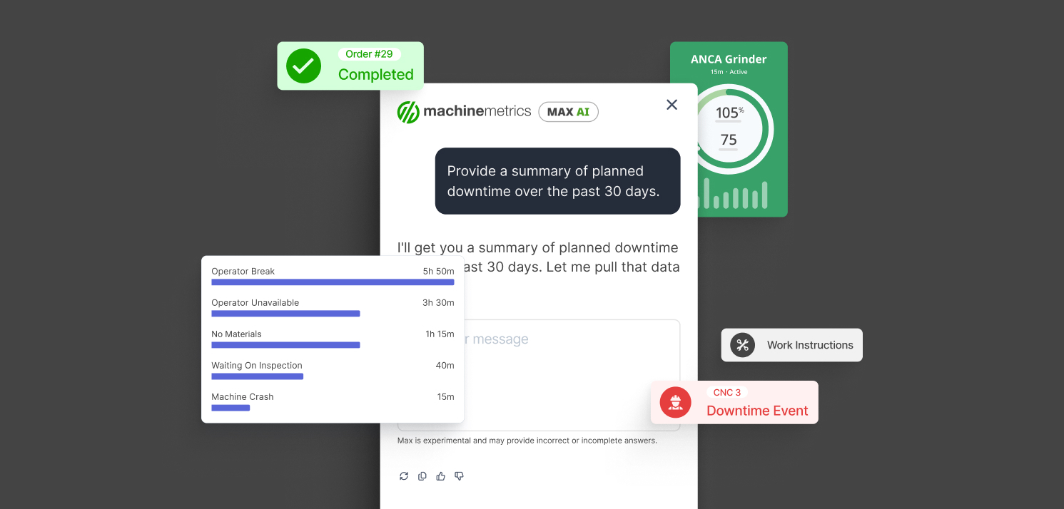 Analyze machine planned downtime (2)