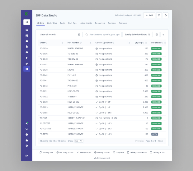 Analyze machine planned downtime (4)