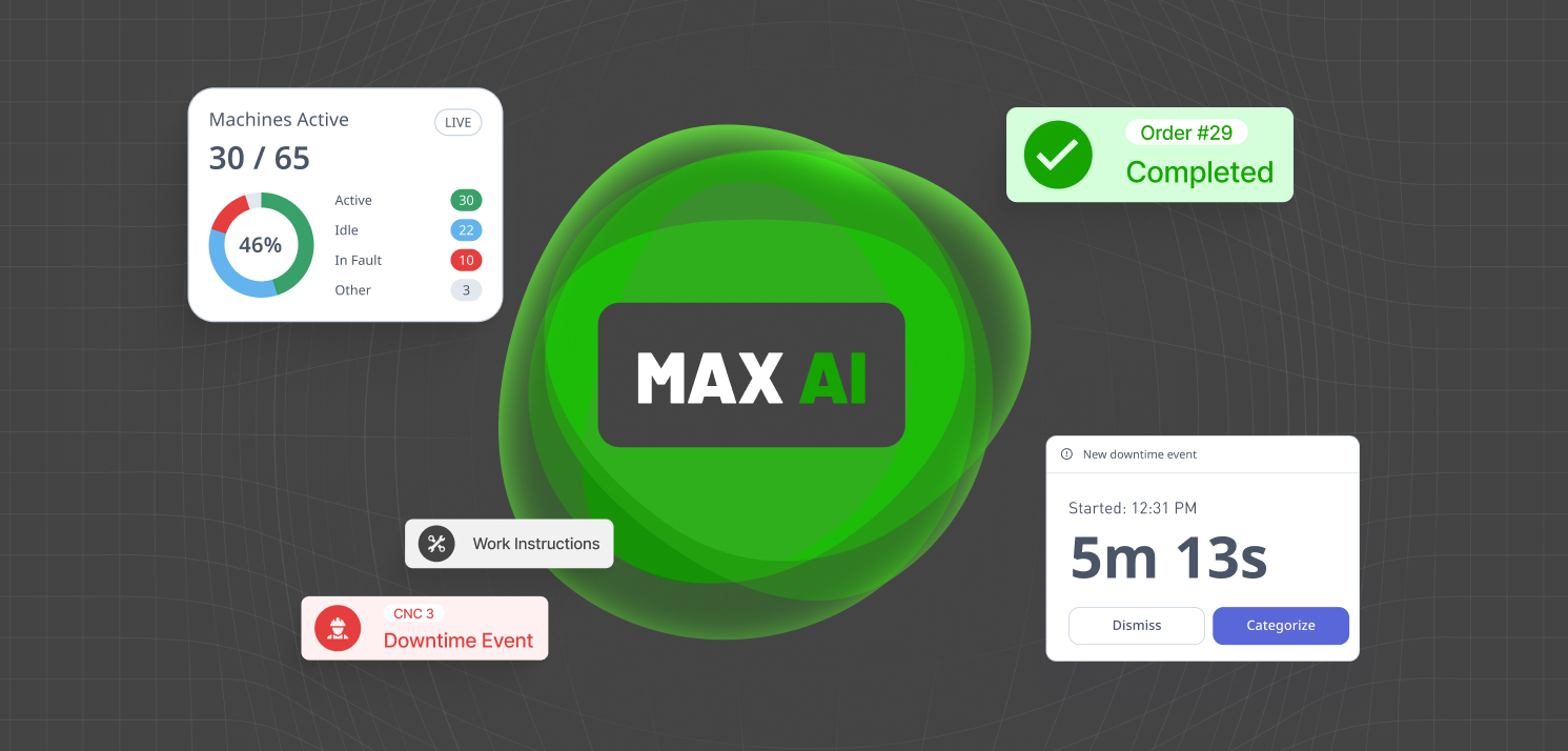 Analyze machine planned downtime