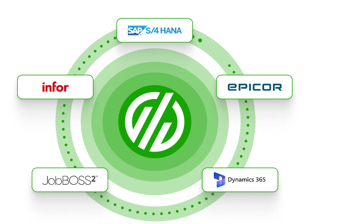 Clickable ERP Connectors 4