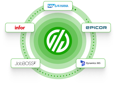 Clickable ERP Connectors