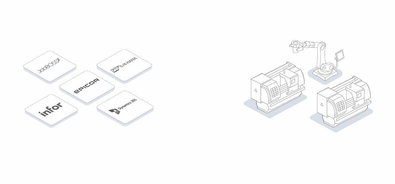 Execution Gap animation