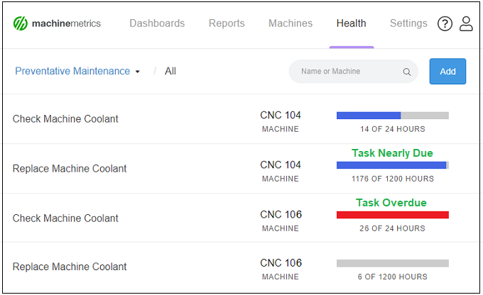 support.machinemetrics.comhcarticle_attachments360050570774Preventative_Maintenance_Page_Maintenance_Task_Schedule_Comparison