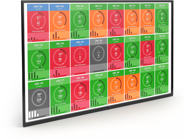 Manufacturing Dashboard