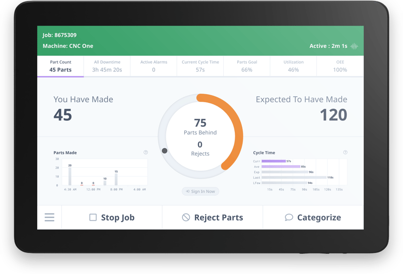 Manufacturing Production Goal Tablet Interface.