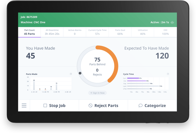 Operator Dashboard with Part Counts.