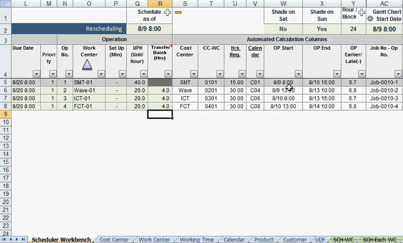 Manufacturing Scheduling Template