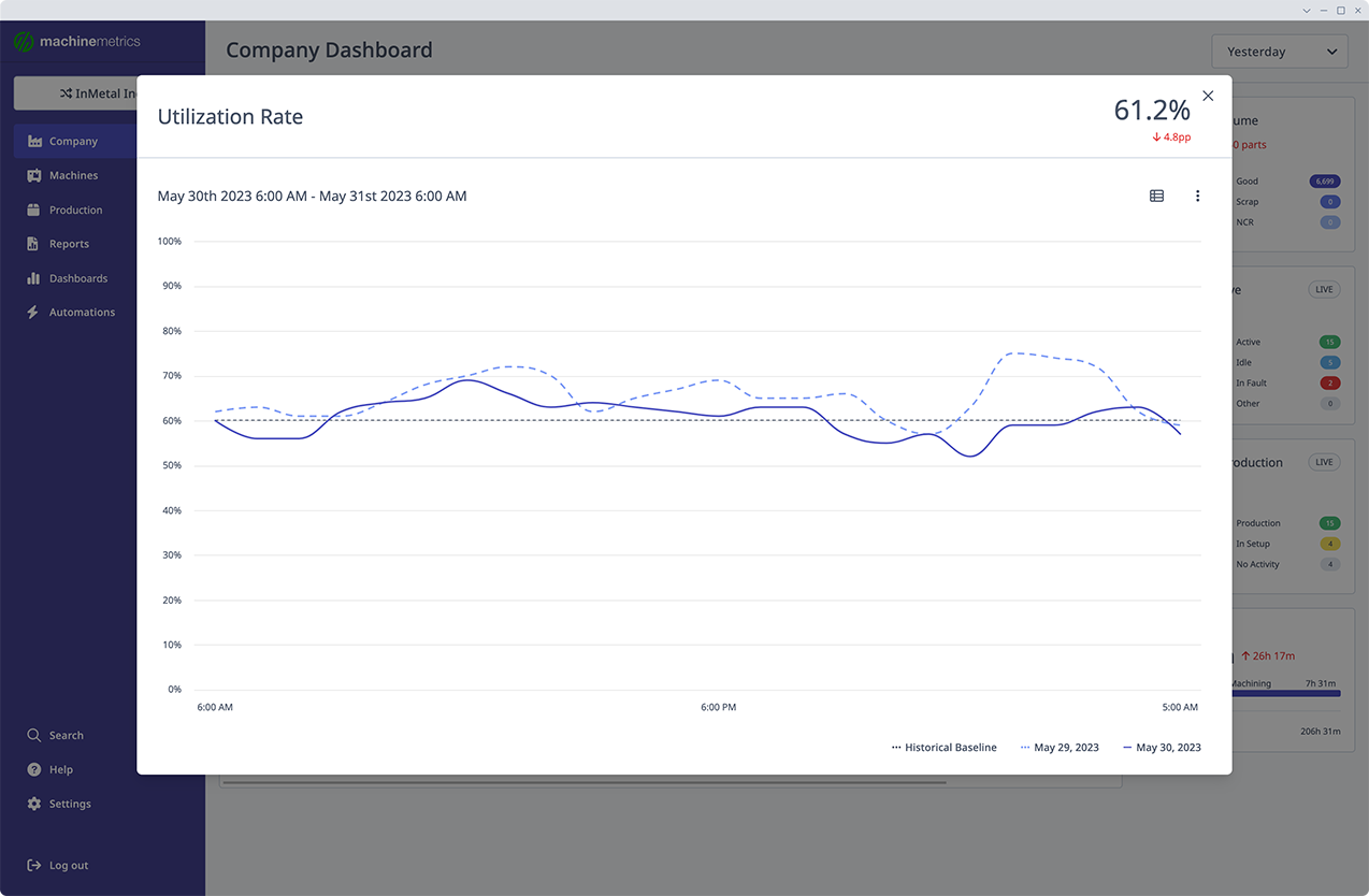 company_dashboard_image_chart-modal