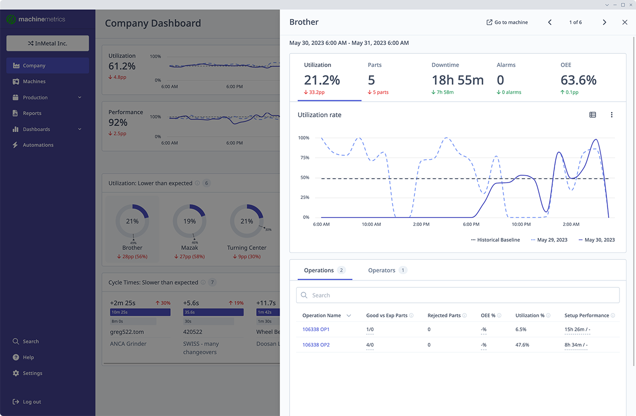 company_dashboard_image_side-sheet