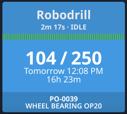 Production Order Dashboard Tile