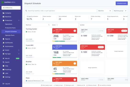 Production Schedule Full Page - SM