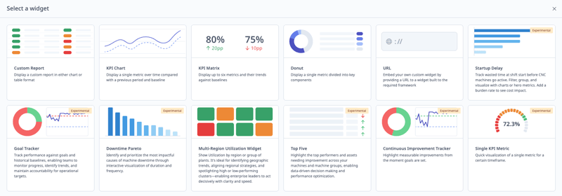 Flexible Reporting for Modern Manufacturers: Custom Dashboards and Report Builder in Action