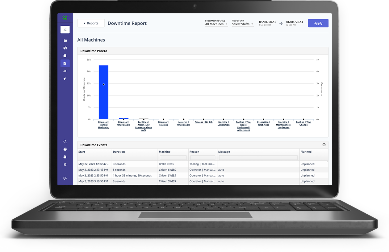 Machine Downtime Tracking and Analysis | MachineMetrics