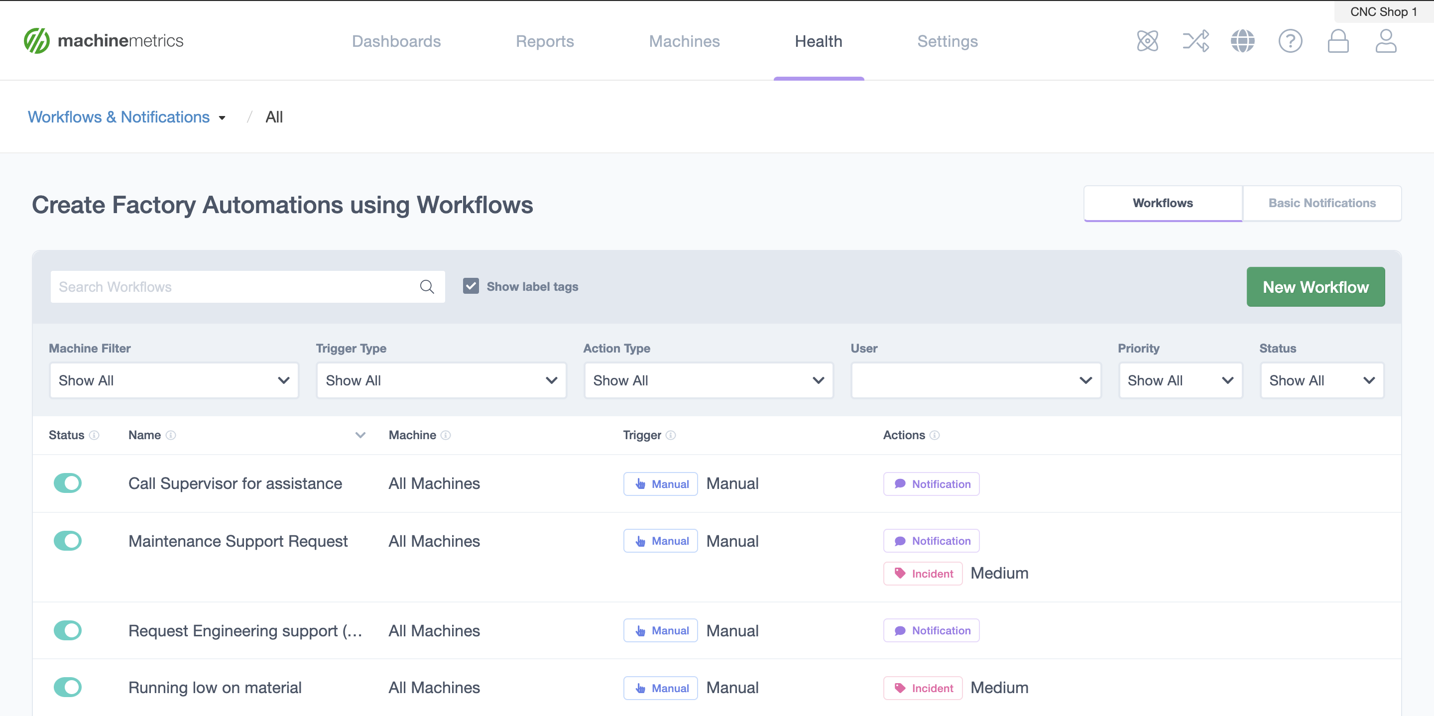 Workflows Page