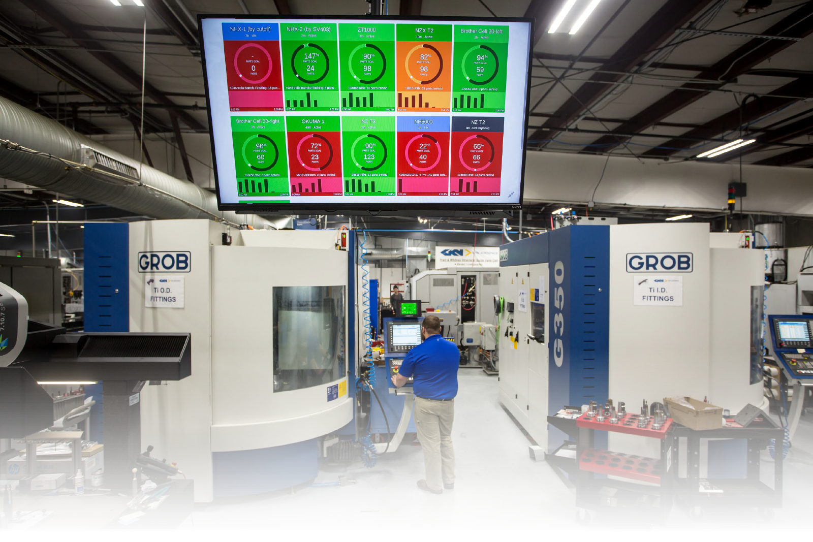 Cnc Machine Monitoring Oee Software Machinemetrics