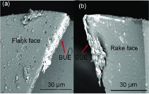 BUE Built-up Edge on Machine Tool Faces.