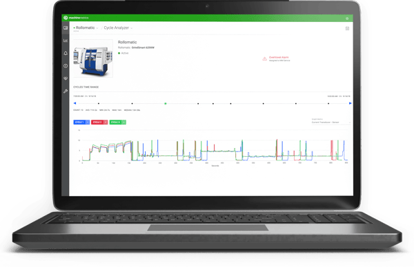 MachineMetrics Cycle Analyzer Dashboard