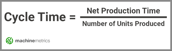 Cycle Time Formula