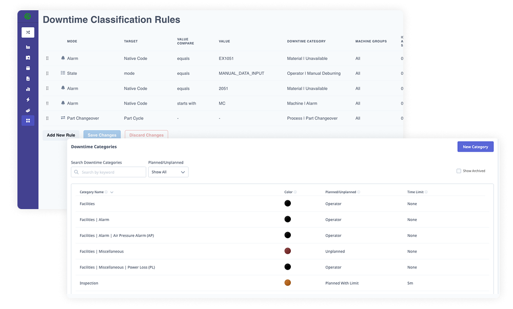 downtime rules