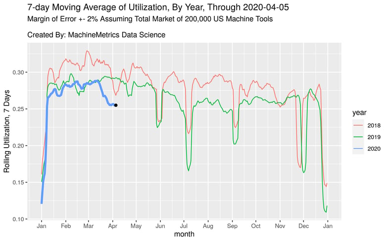 ggplot16d2f8cf0