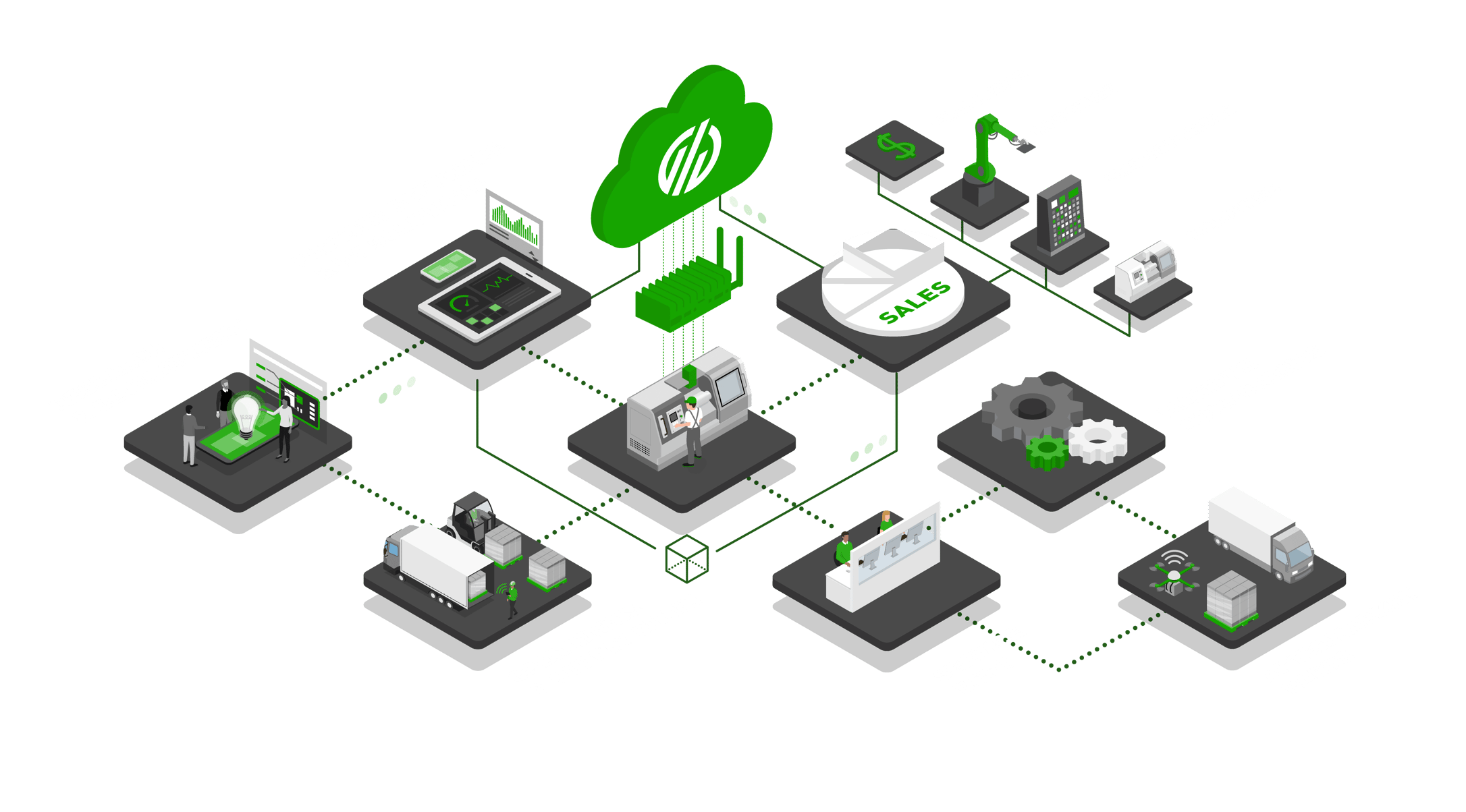 Machine Data Collection Enabling DataDriven Manufacturing