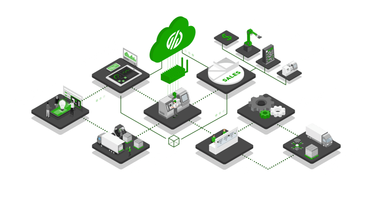 Connected Factory Image