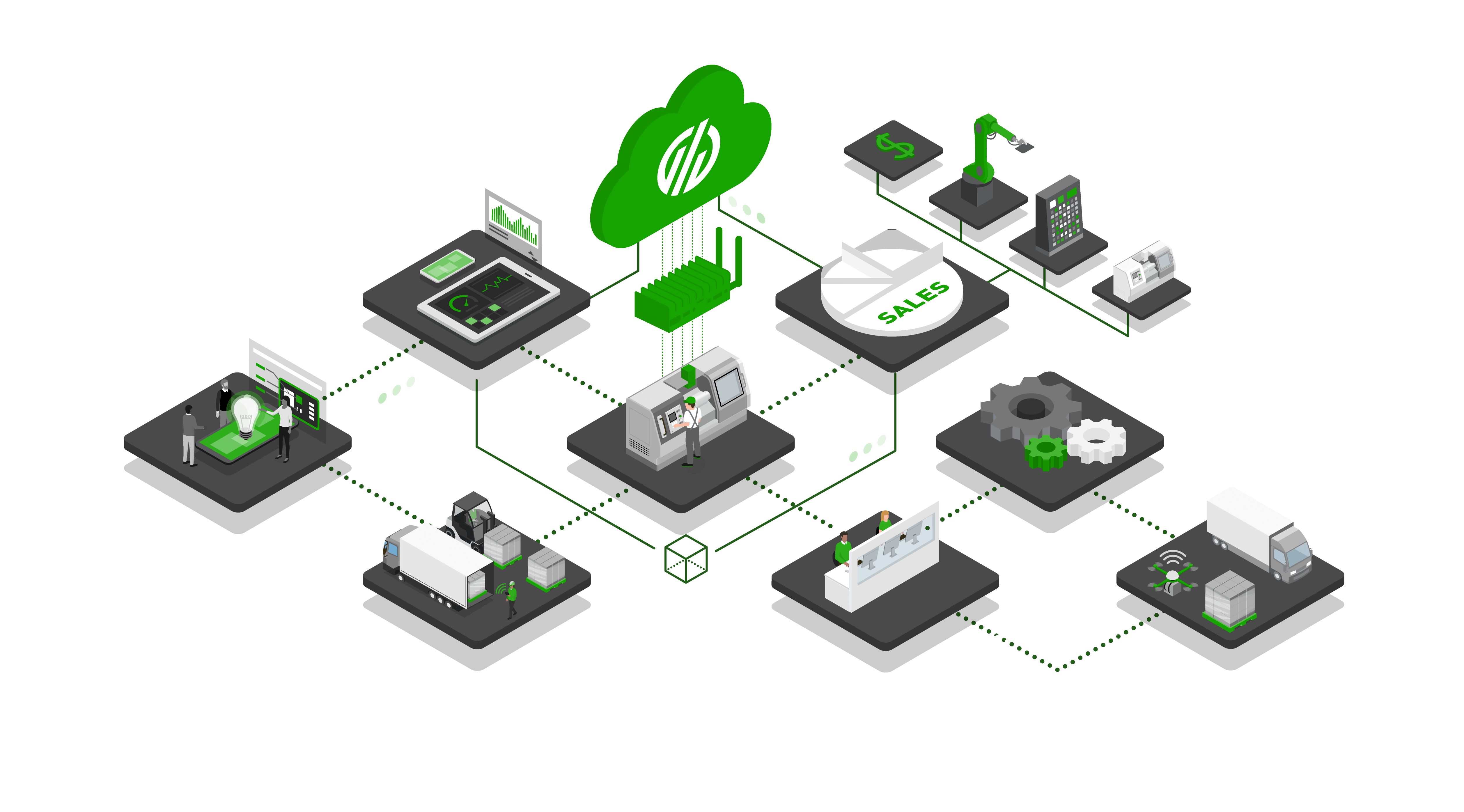 industrial-connectivity-in-manufacturing