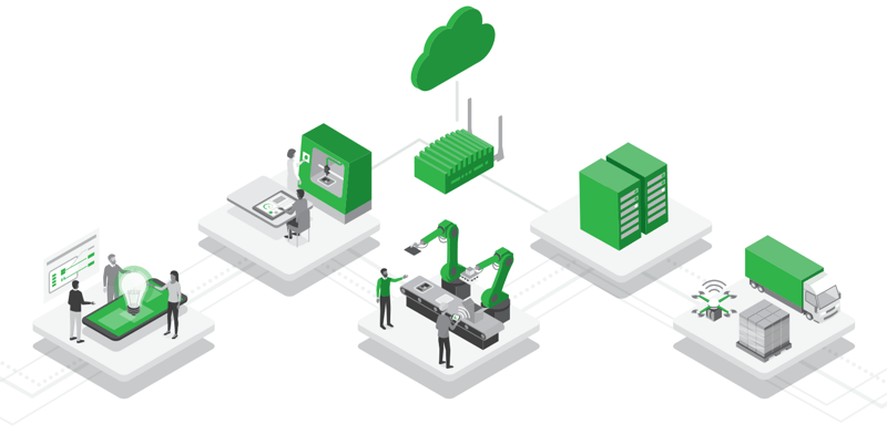 Collecting and Using Data in an Industrial Operation