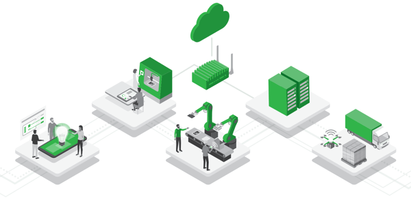 A Connected Factory Floor Diagram