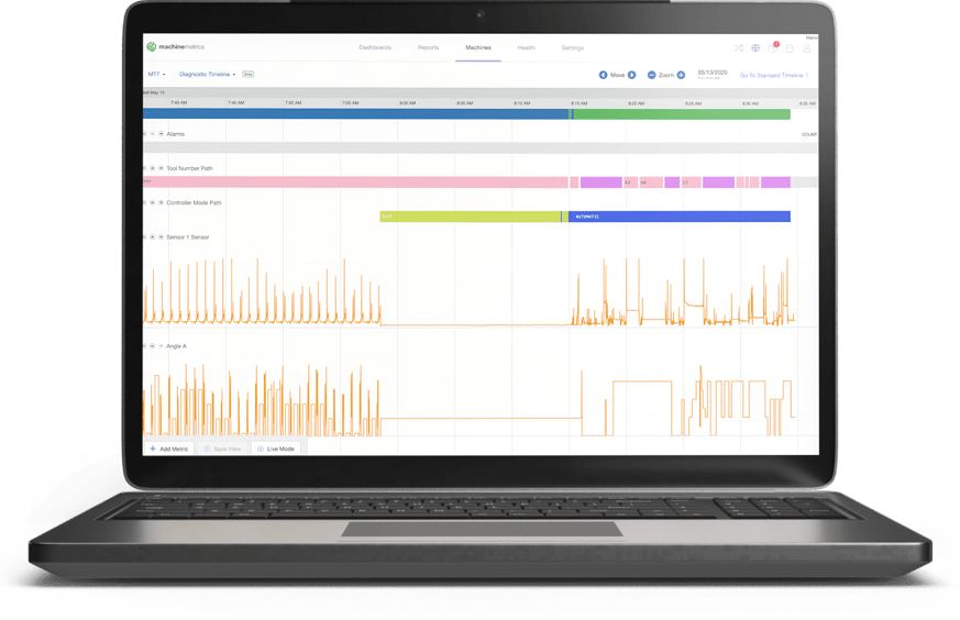 Machine Condition Monitoring: Improving Machine Health & OEE ...