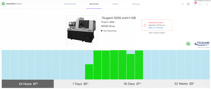 Machine Condition and Health Monitoring Overview Dashboard