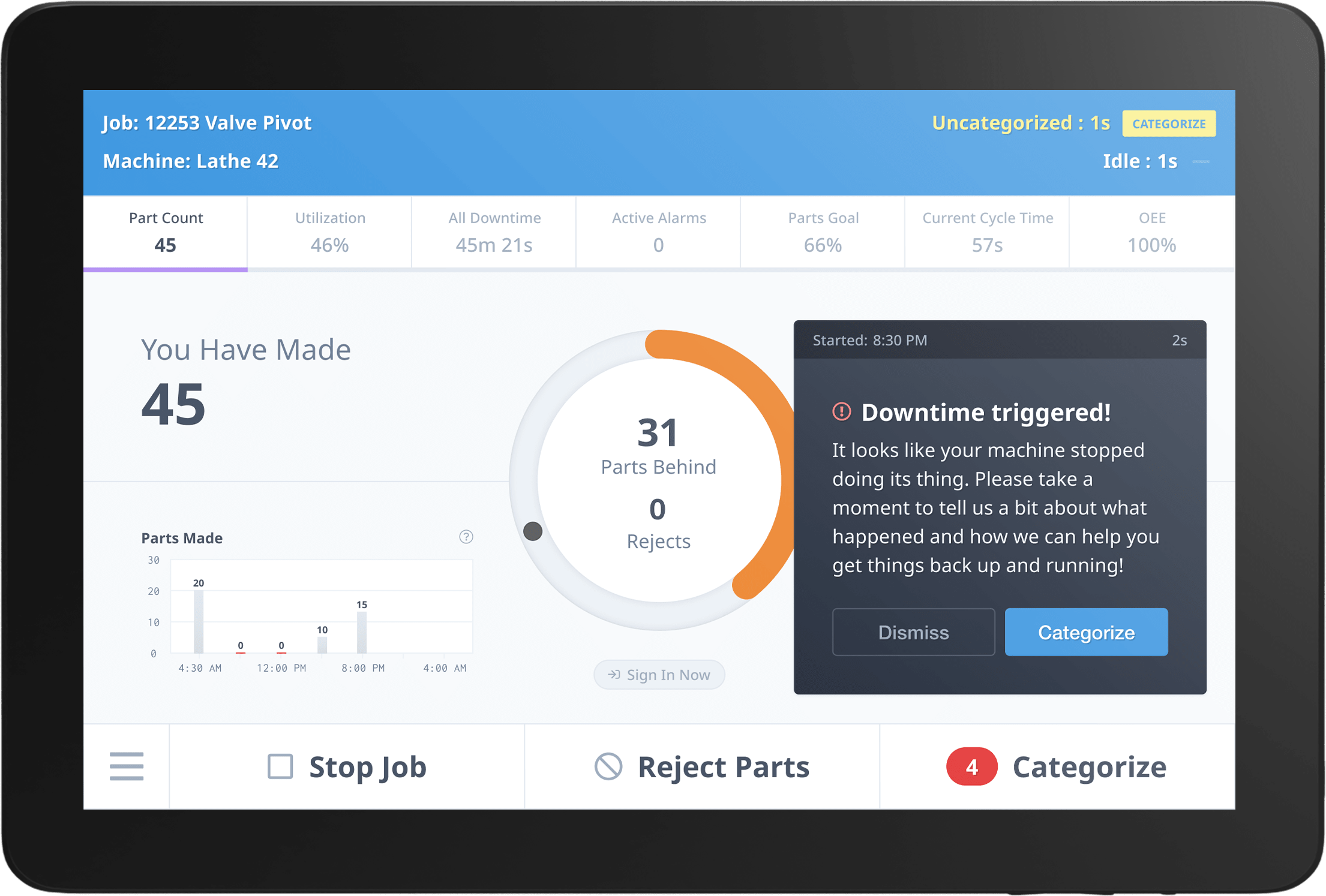 Machine Downtime Dashboard