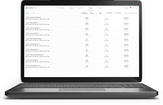 Example of Machine Health Alarms for Notifying Operators and Maintenance