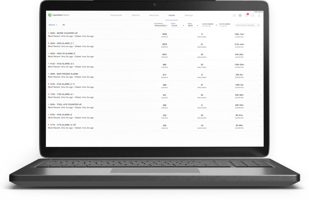 Machine Health Dashboard