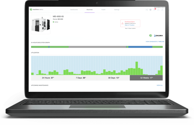 Machine Overview Dashboard