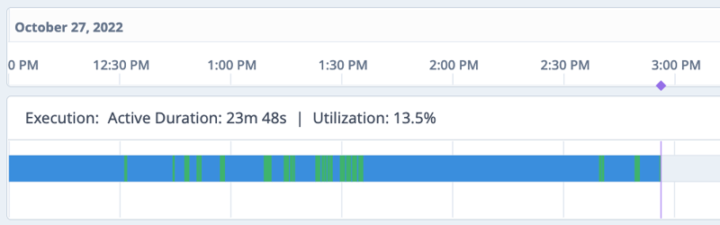 Updated Machine Timeline: Production and Diagnostic Data for Root Cause Analysis