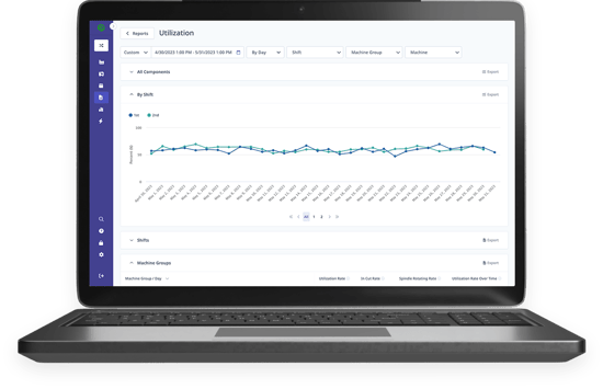 case study big data analytics in manufacturing machine-utilization-report