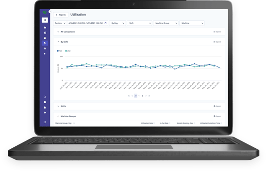 machine-utilization-report
