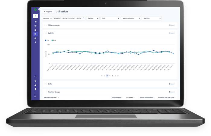 MachineMetrics Utilization Report