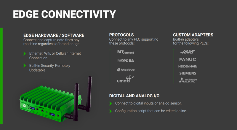 MachineMetrics Edge Connectivity.