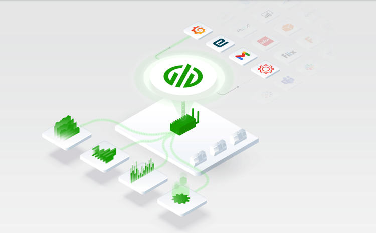 Smart Manufacturing Platform DIagram.