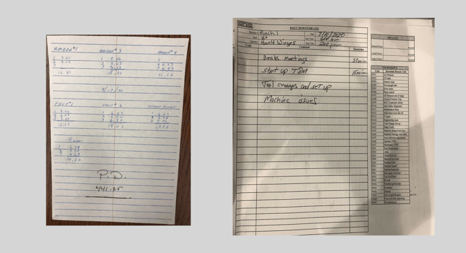 Manually Tracking Production in Manufacturing on Paper.